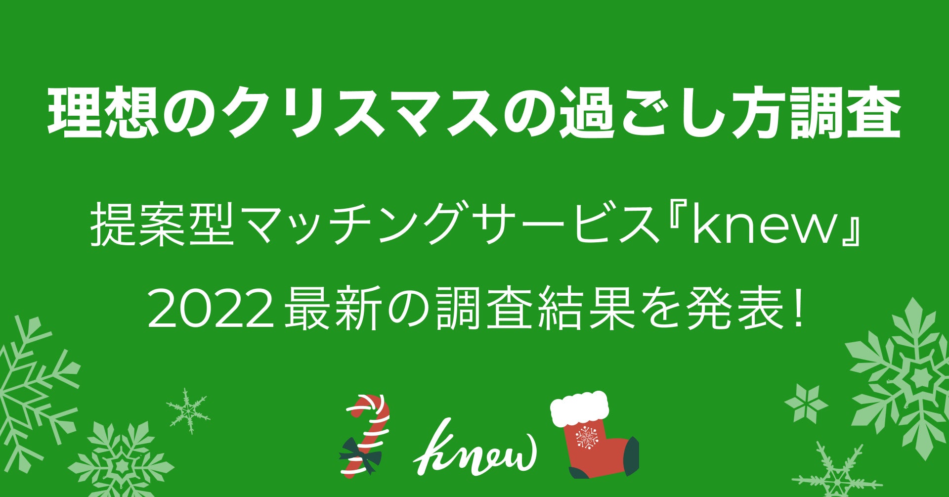 リブセンス【理想のクリスマスの過ごし方】に関するアンケート調査を実施　支持率1位のクリスマスデートは「ゆっくりお家デート」　世代・性別で見える特徴はいかにのサブ画像1