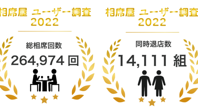 2022年10月の総相席回数180,690回総同時退店数9,859回を突破！数字で見る2022年10月実績レポートのメイン画像