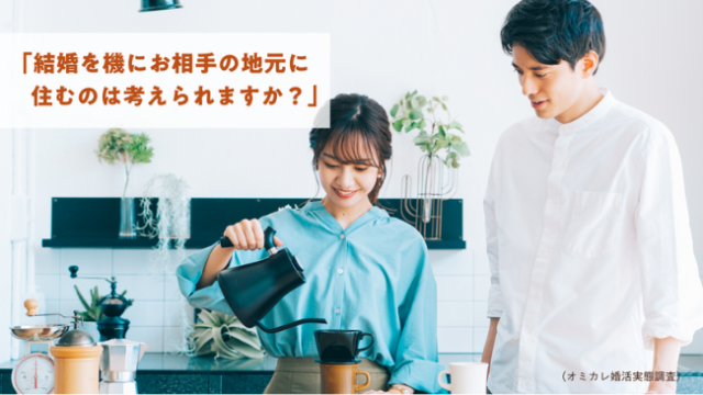 【結婚を機にお相手の地元に住むのは考えられますか？】前向きな回答が最も多かったのは20代男性。81％が「考えられる」と回答！（オミカレ婚活実態調査）のメイン画像