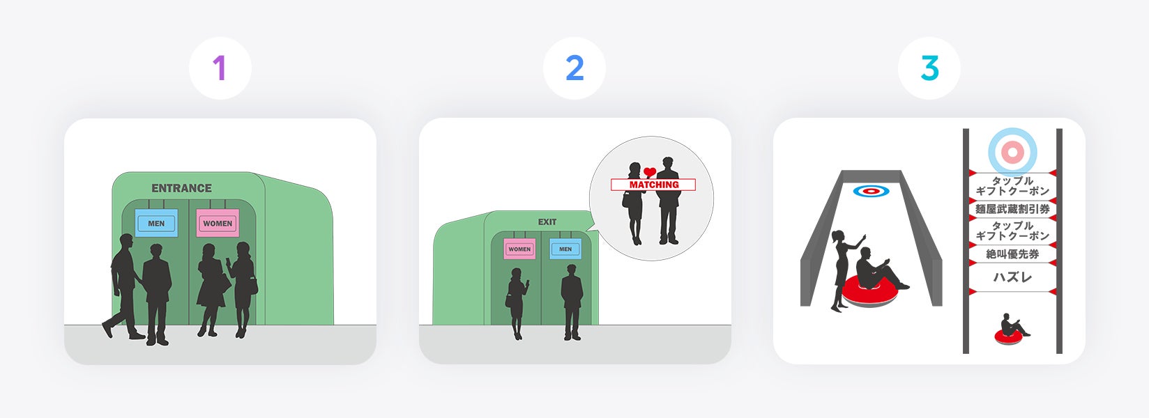 マッチングアプリ「タップル」、冬の富士急ハイランドと期間限定コラボ！12月19日（月）よりリアルマッチングしたお相手と楽しむ『人間カーリング』『クッツイテミーナ』を開催！のサブ画像3