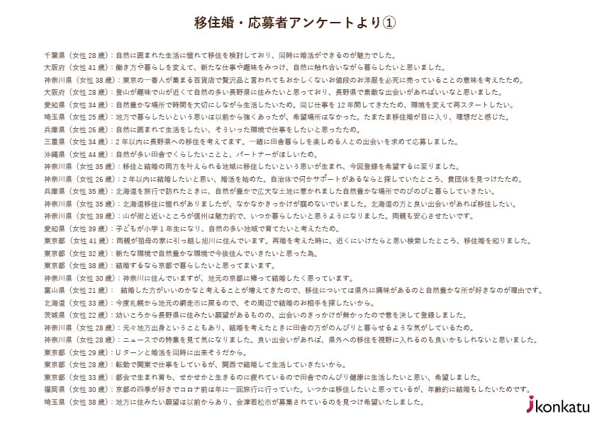 【自治体向け結婚支援サービス】婚活協会の「移住婚」 都市部から地方に移住を希望したい独身者524名を受け入れ自治体にご紹介のサブ画像6