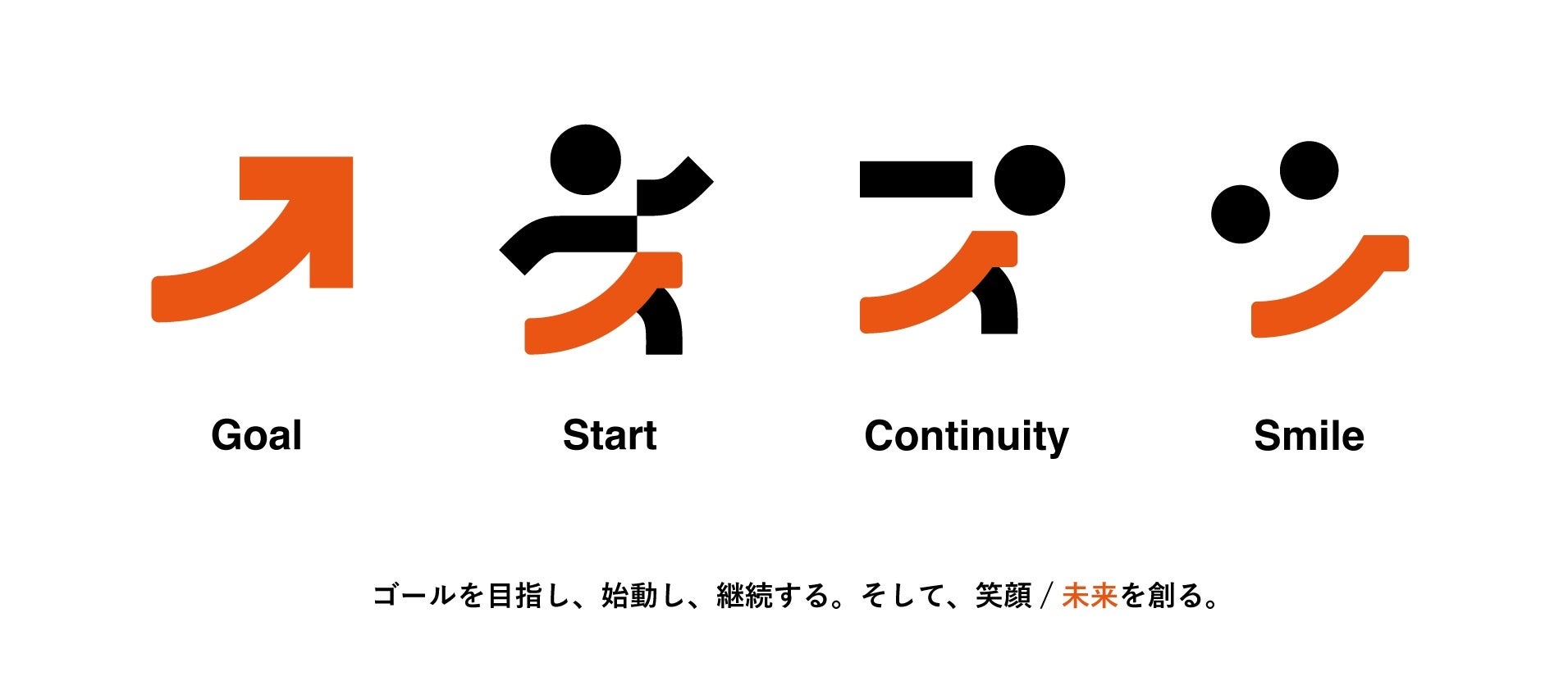 縁結び士 結太朗氏、株式会社スポーツの未来設立準備室において「セカンドキャリア恋愛オフィサー」として就任のサブ画像6