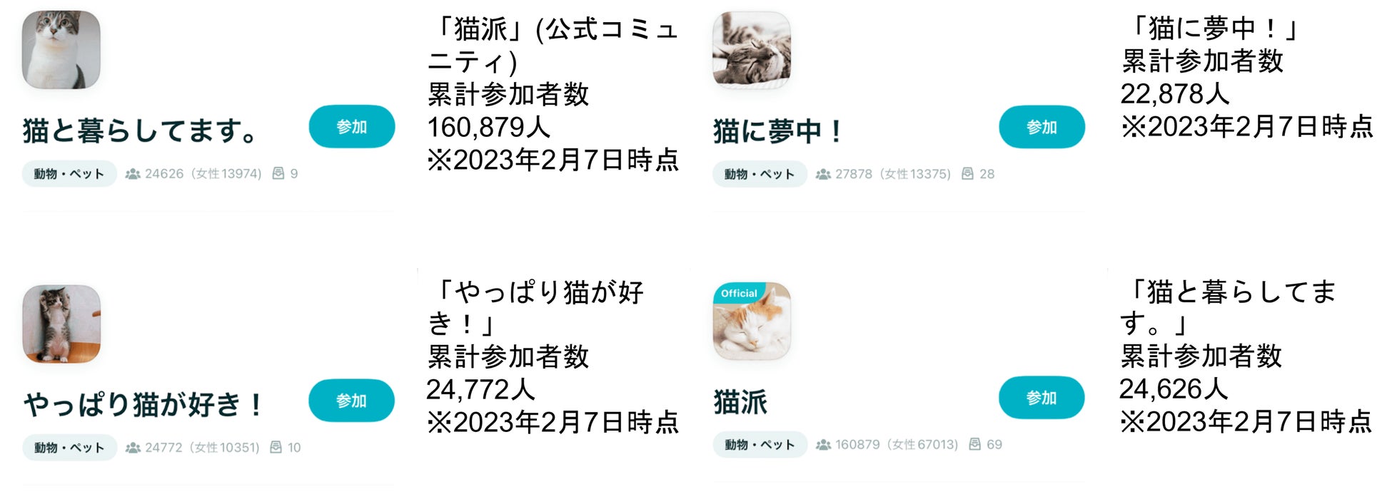 Pairs、猫の日に合わせてニャンと猫界にも進出!? “ペニャーズ” プロフィールメーカー 2月22日(水)限定開催のサブ画像6