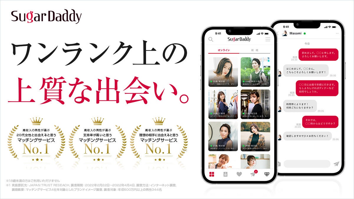 「ハイスペックな男性と付き合いたい：52%」イマドキ20代女性の恋愛観とは？のサブ画像2