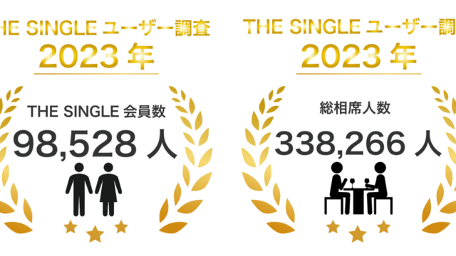 2023年2月会員数98,528人、総相席人数338,266人を突破！1対1の相席屋「THE SINGLE」数字で見る2023年2月実績レポートのメイン画像