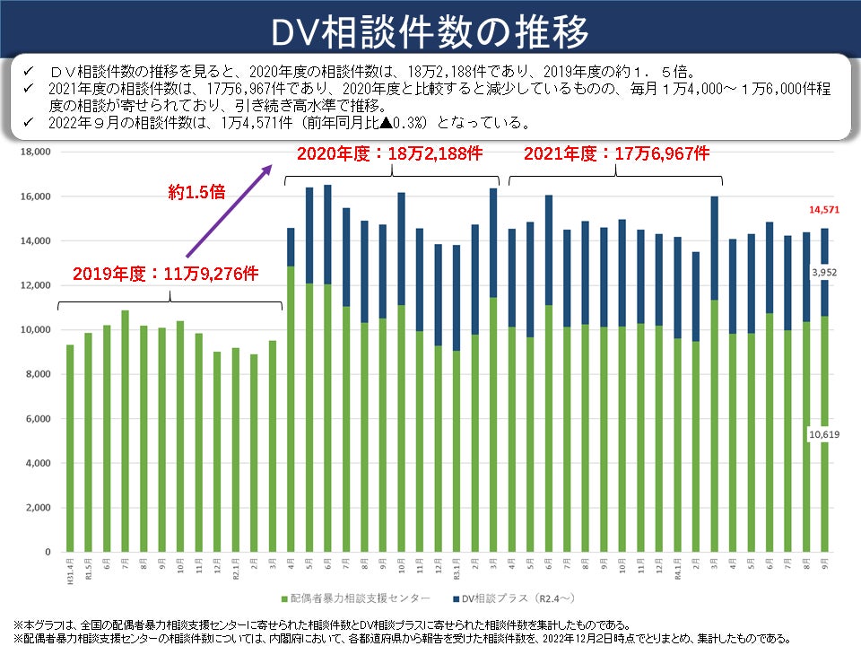 【モラハラを減らし家庭・日本を笑顔に】世界初！男性経験者がノンフィクションで描くSNSで話題のマンガ「100話後に離婚するモラハラ妻と出会った男」が2023年4月10日に完結のサブ画像2