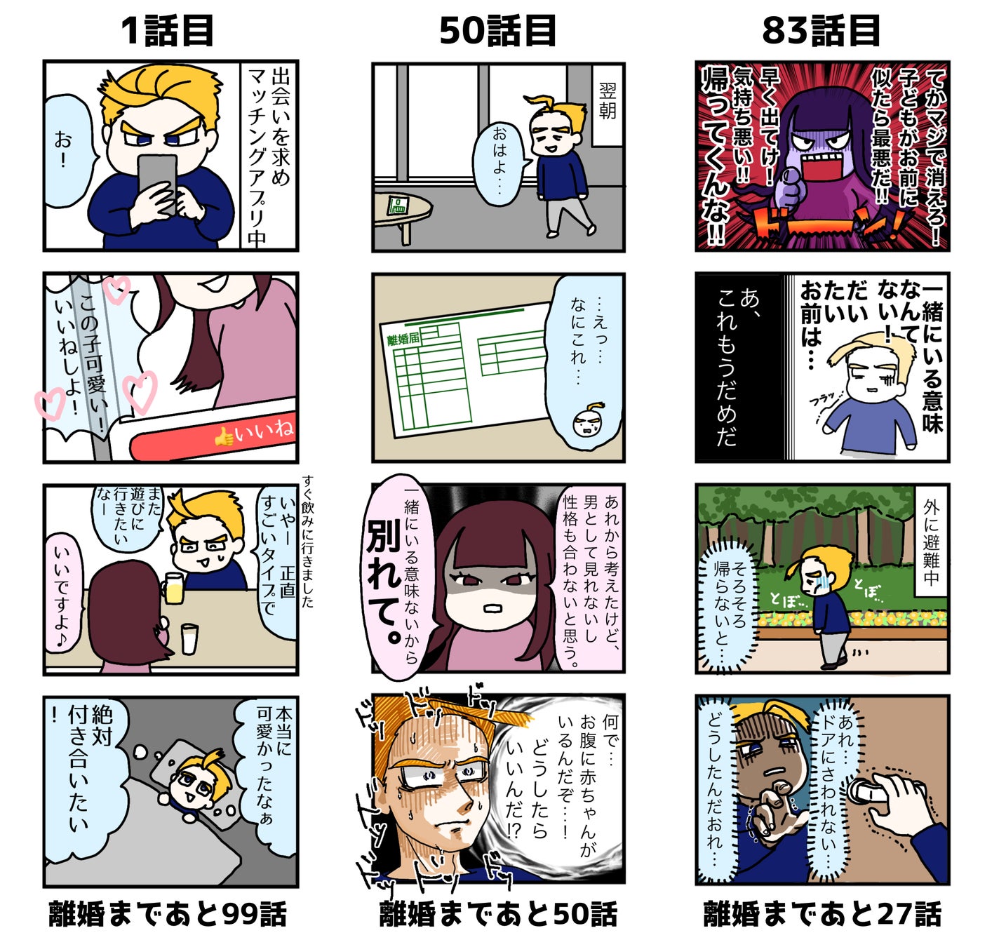 【モラハラを減らし家庭・日本を笑顔に】世界初！男性経験者がノンフィクションで描くSNSで話題のマンガ「100話後に離婚するモラハラ妻と出会った男」が2023年4月10日に完結のサブ画像5