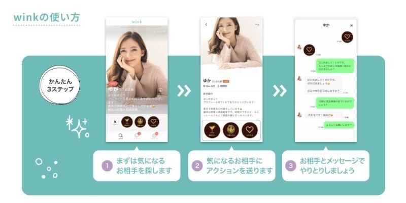 横浜・川崎エリア限定ローカルマッチングアプリ「wink(ウィンク)」4月6日に提供開始のサブ画像2