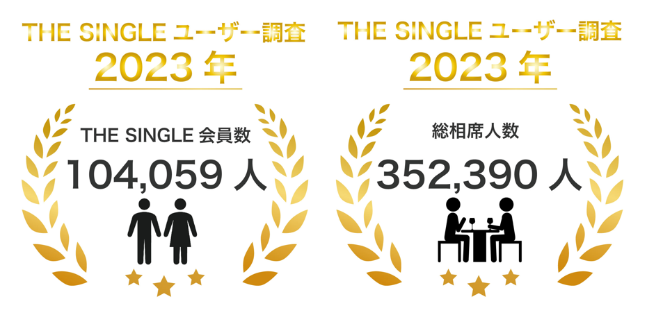 会員数100,000人突破！1対1の相席屋「THE SINGLE」数字で見る2023年3月実績レポートのメイン画像