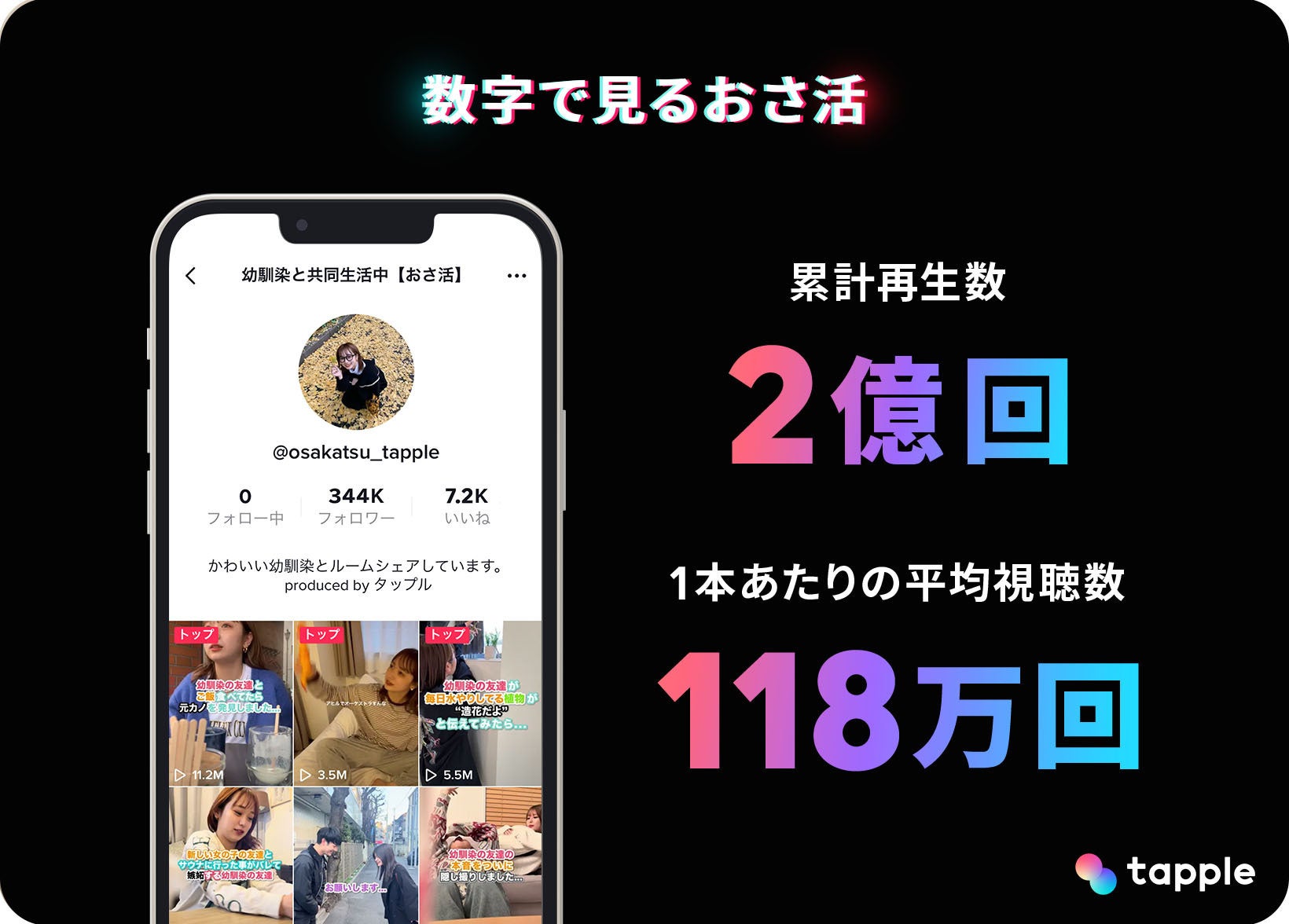 マッチングアプリ「タップル」公式TikTokアカウント「おさ活」、開設1年でフォロワー34万、累計再生回数2億回を突破！のサブ画像4