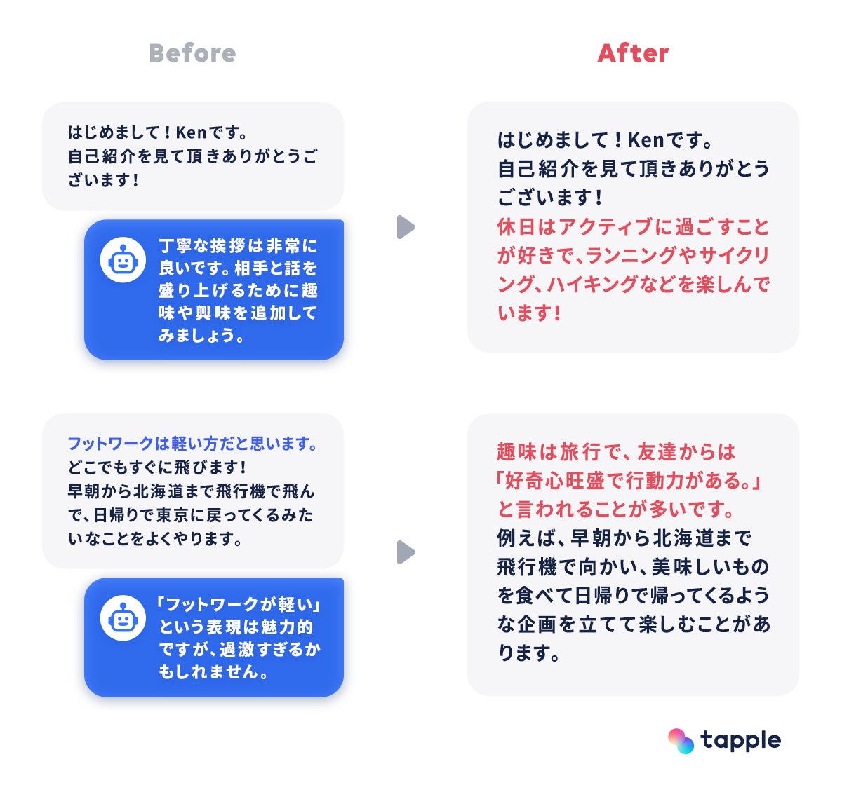 業界初！マッチングアプリ「タップル」、ChatGPTでプロフィール文を添削できる新機能「プロフィールAI添削」の提供を開始のサブ画像3