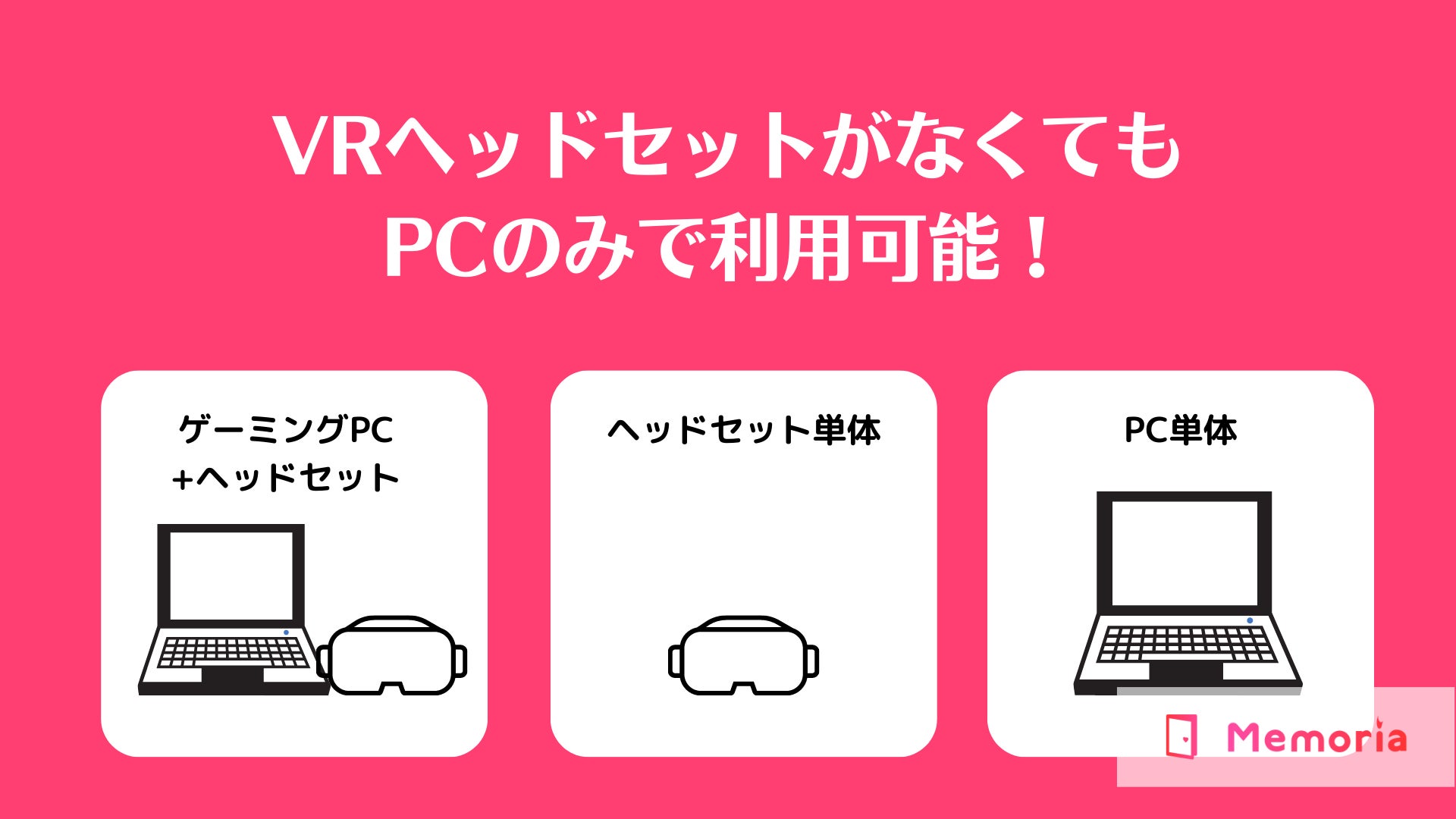 仮想空間での恋人探し。内面から恋に落ちる恋愛メタバース「Memoria」が正式リリース。β版では婚約事例ものサブ画像11