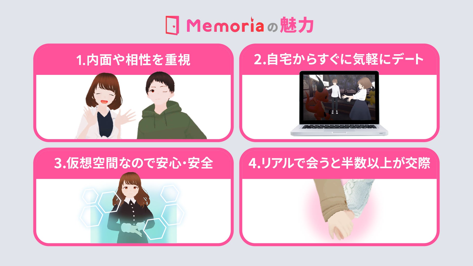 仮想空間での恋人探し。内面から恋に落ちる恋愛メタバース「Memoria」が正式リリース。β版では婚約事例ものサブ画像4