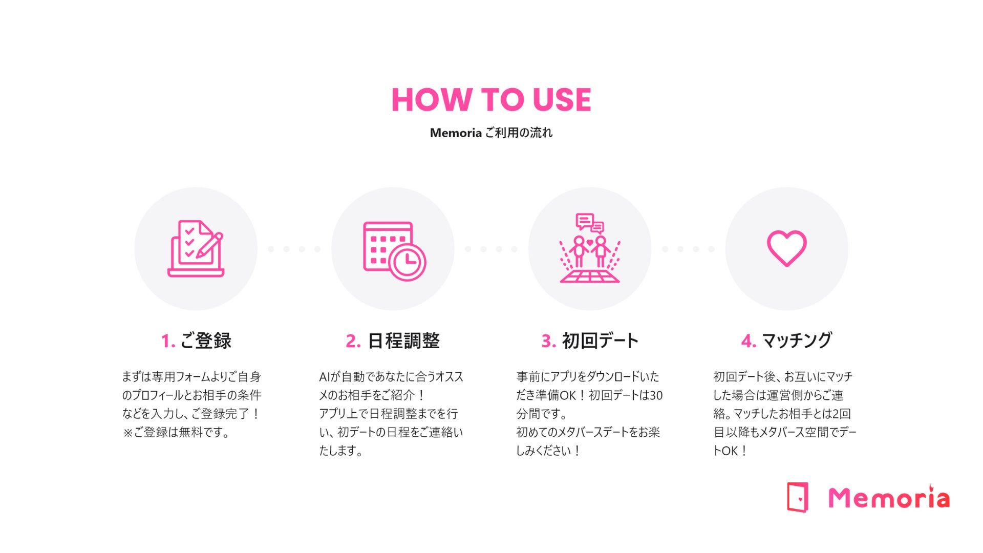 仮想空間での恋人探し。内面から恋に落ちる恋愛メタバース「Memoria」が正式リリース。β版では婚約事例ものサブ画像9