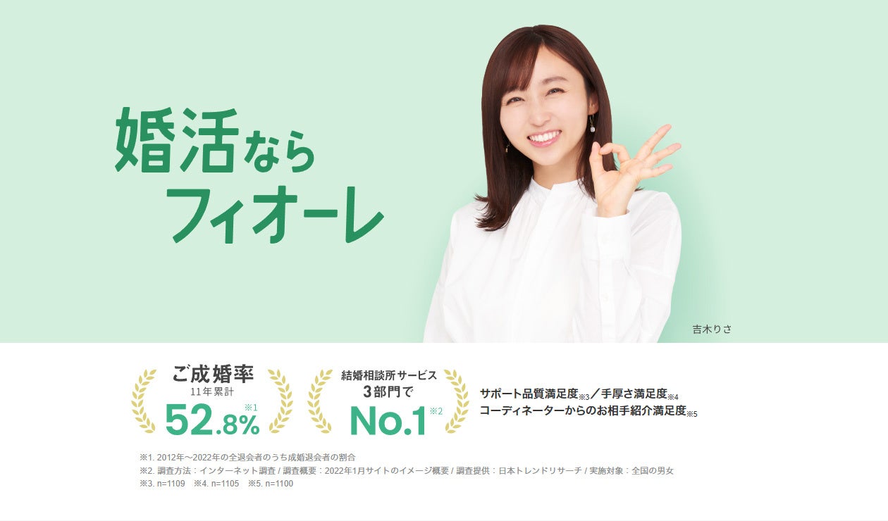 結婚相談所フィオーレ、2022年社内統計を発表。2012～2022年の11年間合計の成婚率は52.8％のサブ画像1