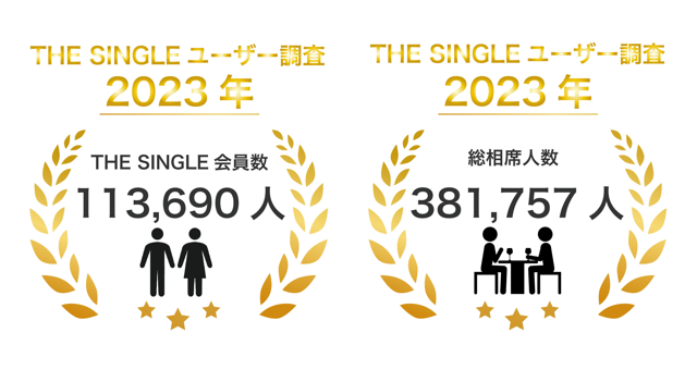 1対1の相席屋「THE SINGLE」数字で見る2023年5月実績レポートのメイン画像