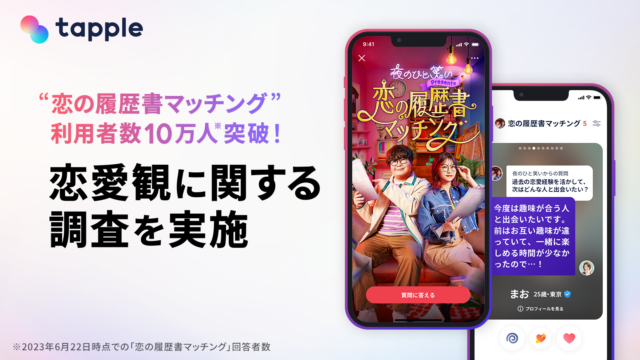 マッチングアプリ「タップル」、過去の恋愛に対する意識調査を実施！約80%が「交際前に相手の過去の恋愛について知りたい」と回答のメイン画像