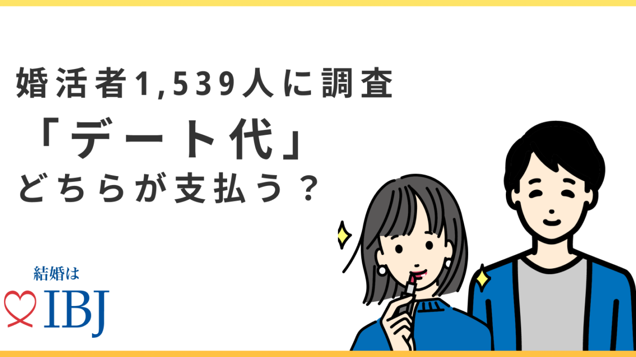 【婚活者1,539人に調査】“デート代”「少し多めに支払ってほしい」と回答する女性が４割。のメイン画像