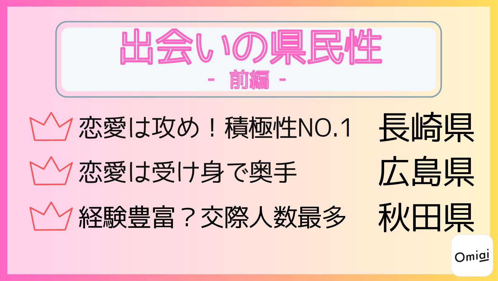 Omiai Report light 『2023年最新版！出会いの県民性（前編）』恋愛に関する県民性を“全国一斉”独自調査を敢行！のサブ画像1
