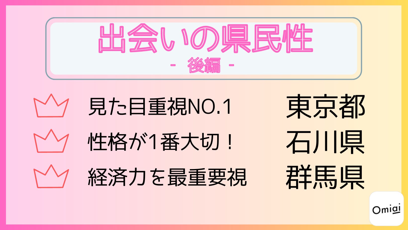 Omiai Report light 『2023年最新版！出会いの県民性（後編）』恋愛に関する県民性を“全国一斉”独自調査を敢行！のサブ画像1