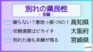 Omiai Report light 『2023年最新版！別れの県民性（前編）』「出会い編」に続き、恋愛に関する県民性を“全国一斉”独自調査を敢行！のメイン画像