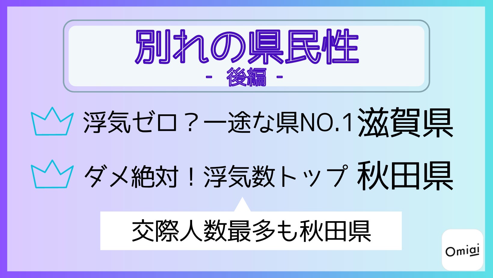 Omiai Report light 『2023年最新版！出会いの県民性（後編）』「出会い編」に続き、恋愛に関する県民性を“全国一斉”独自調査を敢行！のサブ画像1