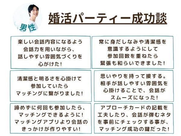 調査【あなたが、婚活パーティーや街コンに行く理由は何ですか？】1位は「結婚に繋がる出会いを求めているから。」真剣婚活者の84％から選ばれる結果に！（オミカレ婚活実態調査）のサブ画像11