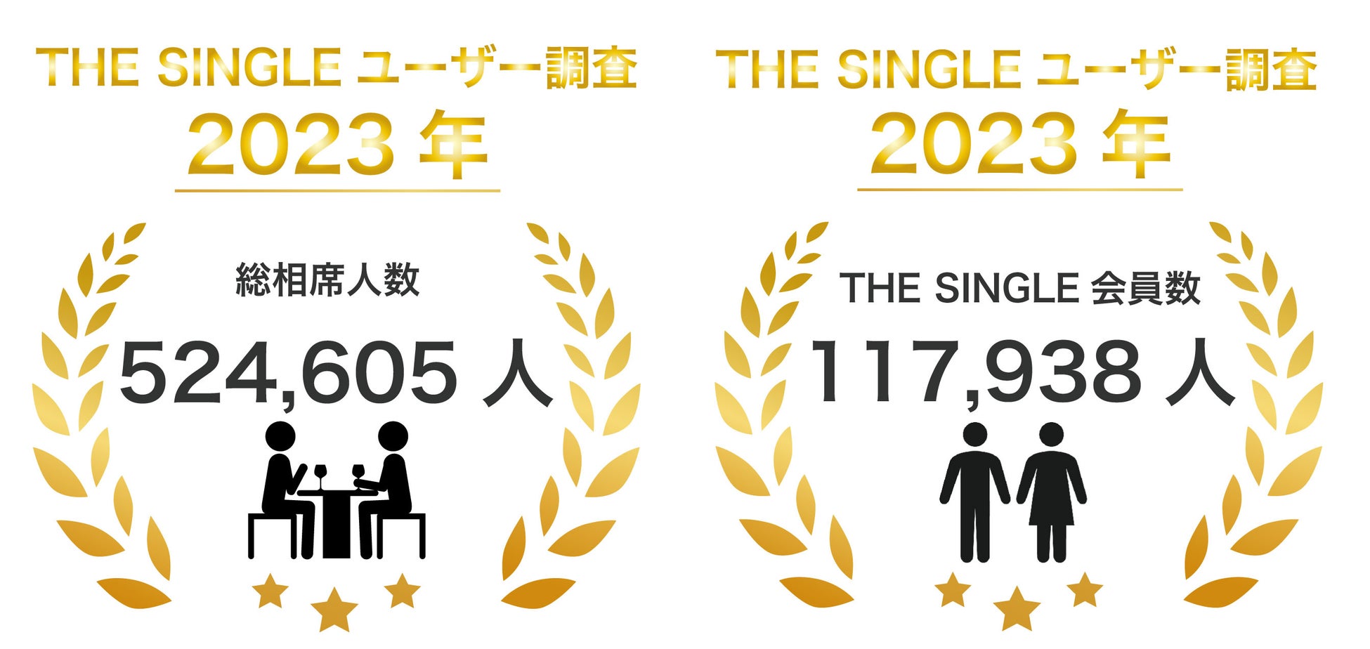 金沢カレーの人気店「ゴーゴーカレー」とTHE SINGLEのコラボが7月15日(土)からスタートのサブ画像2