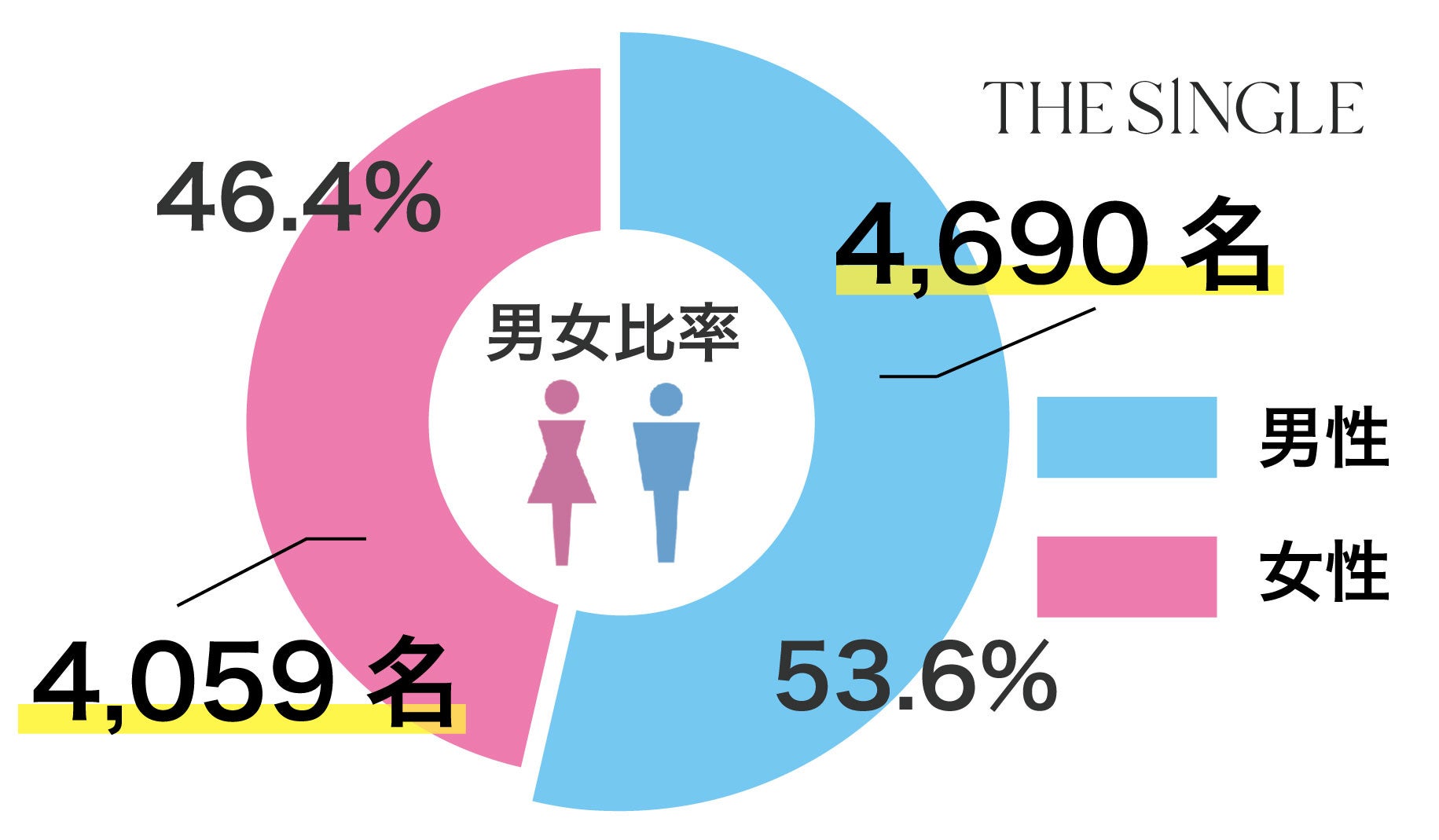 金沢カレーの人気店「ゴーゴーカレー」とTHE SINGLEのコラボが7月15日(土)からスタートのサブ画像3
