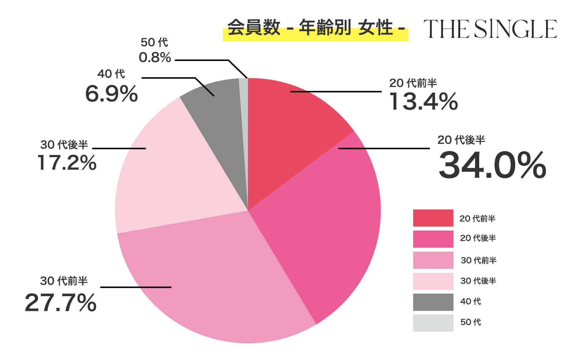 金沢カレーの人気店「ゴーゴーカレー」とTHE SINGLEのコラボが7月15日(土)からスタートのサブ画像5