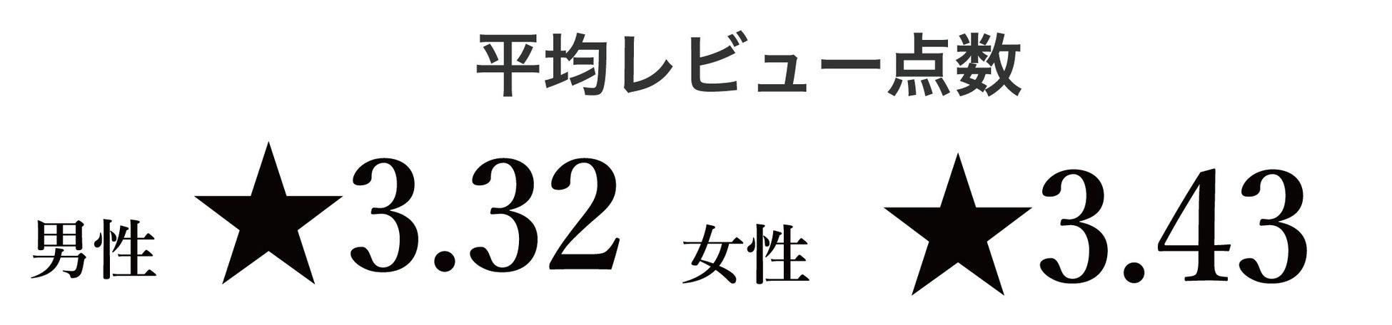 金沢カレーの人気店「ゴーゴーカレー」とTHE SINGLEのコラボが7月15日(土)からスタートのサブ画像7