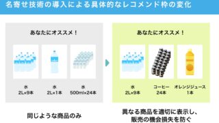 株式会社リンクバル、AIを活用し自然言語処理と集合論を応用したイベント情報の名寄せ技術を開発のメイン画像