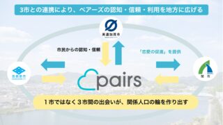 岐阜県 関市・美濃加茂市・各務原市 × マッチングアプリ「Pairs」隣街同士の出逢い促進と地域活性化に向けた連携協定”となりマッチング” 発表のメイン画像