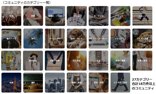 ペアーズの人気機能「コミュニティ」リニューアル記念！真夏のデートジャンボ 共通点でマッチしようキャンペーンのサブ画像7