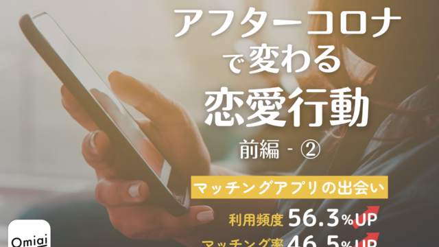Omiai Report light 『アフターコロナで変わる恋愛行動（前編―②）』新型コロナ５類引き下げ後の“緊急”アンケート調査を敢行！のメイン画像