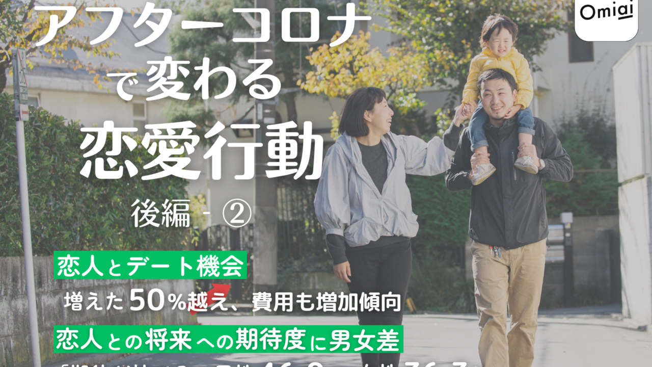 Omiai Report light 『アフターコロナで変わる恋愛行動（後編―②）』コロナ５類移行後の“恋人とのデート意識”を徹底調査！のメイン画像