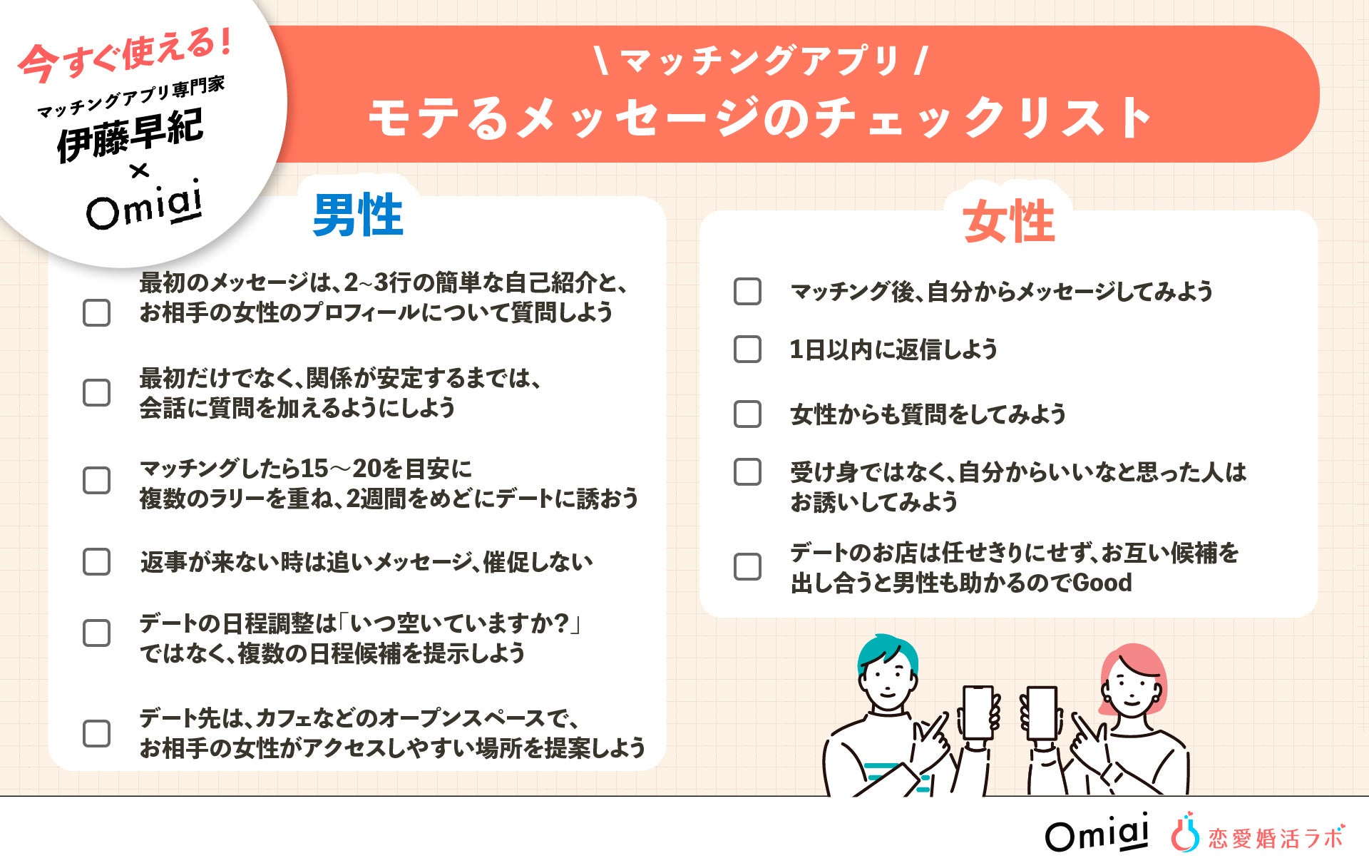 アフターコロナで恋愛・婚活意欲が高まった人は72％！恋をかなえる、好印象なマッチングアプリ上のメッセージ第1位は「積極的な質問」礼儀正しさや対応速度も重要のサブ画像8