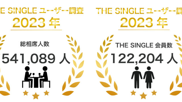 去年の8月は通常の1.5倍の盛り上がりを見せたTHE SINGLE。今年の夏も恋人を作りたい男女で例年以上に賑わうと予想！のメイン画像