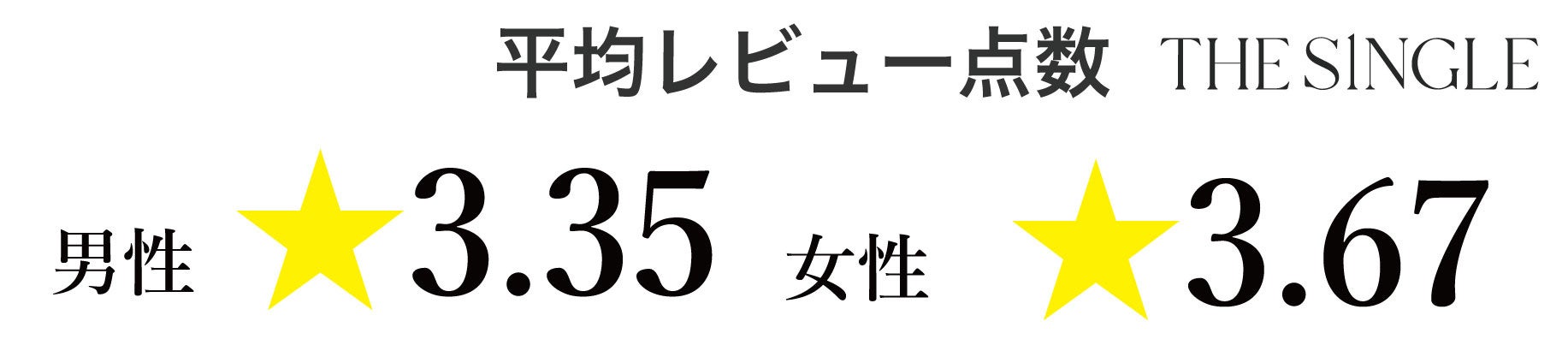 去年の8月は通常の1.5倍の盛り上がりを見せたTHE SINGLE。今年の夏も恋人を作りたい男女で例年以上に賑わうと予想！のサブ画像7